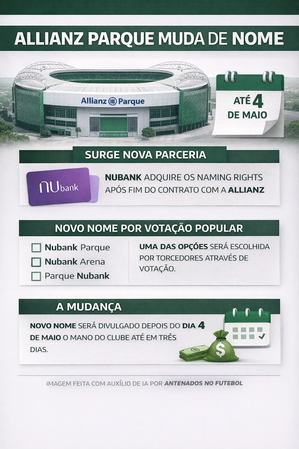 Foto gerada pela Inteligência Artificial – ChatGPT