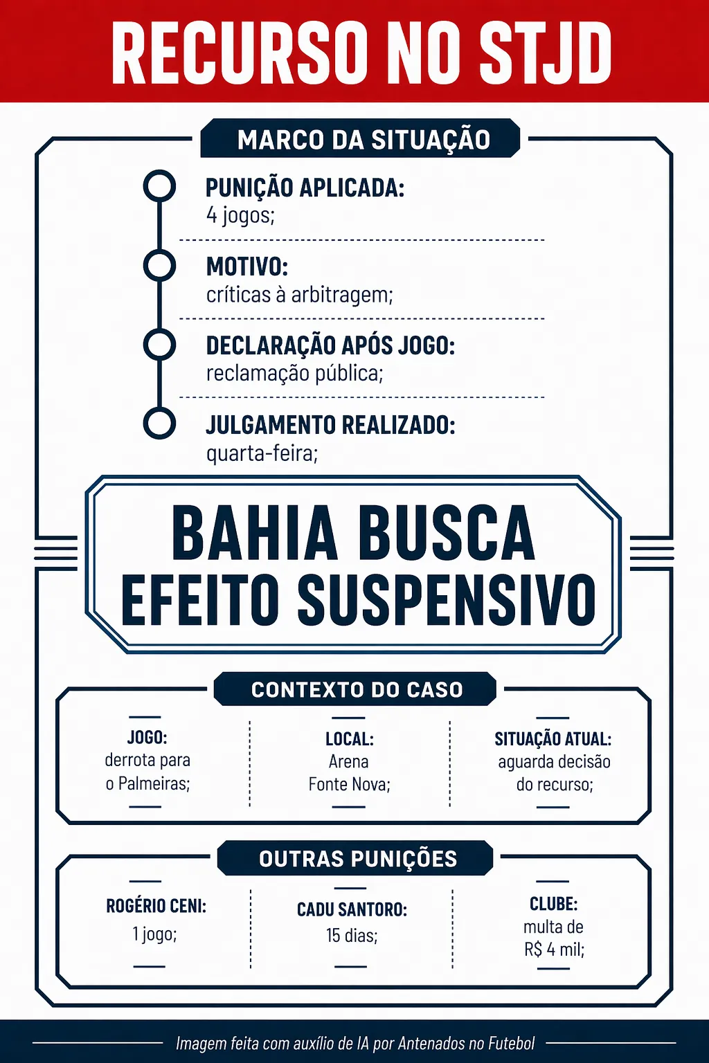 Imagem gerada por inteligência artificial – ChatGPT