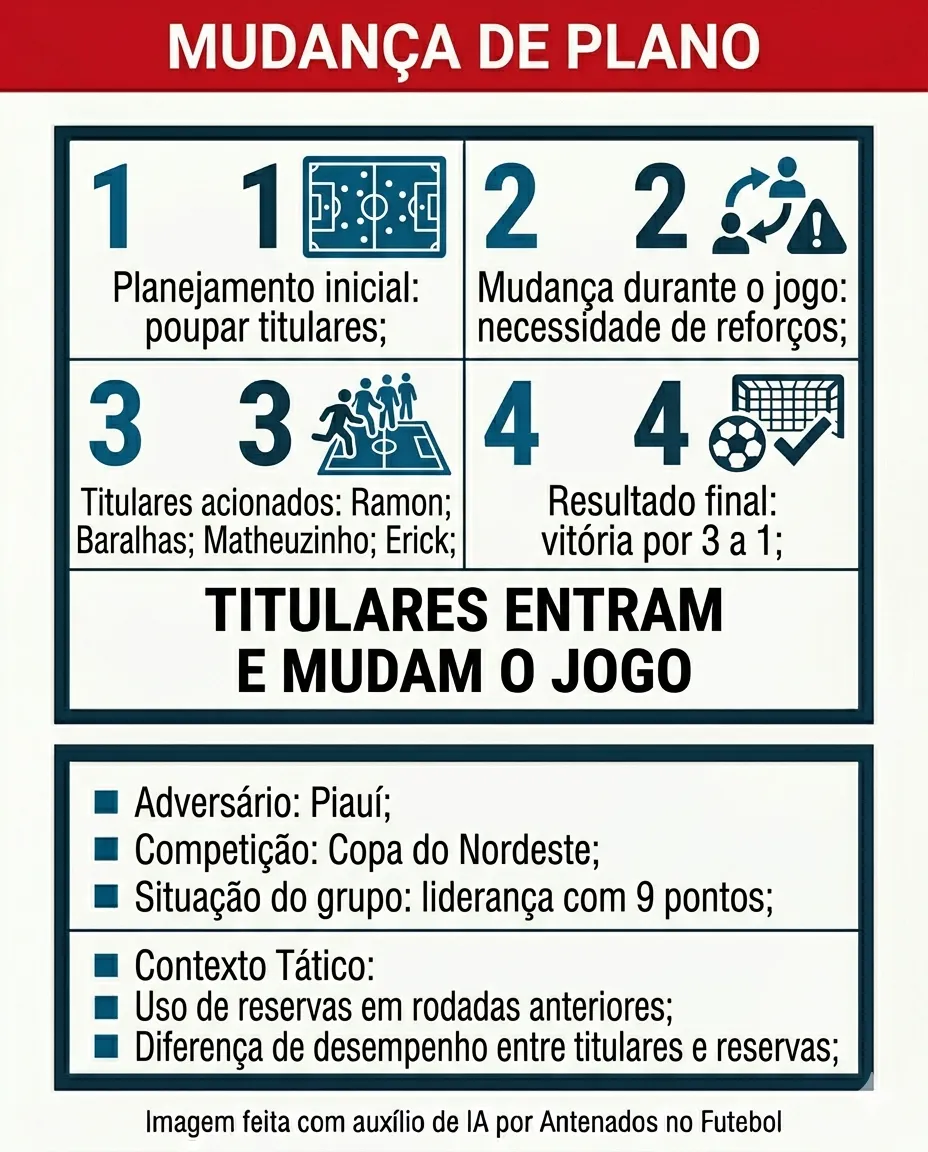 Imagem gerada por inteligência artificial – Gemini