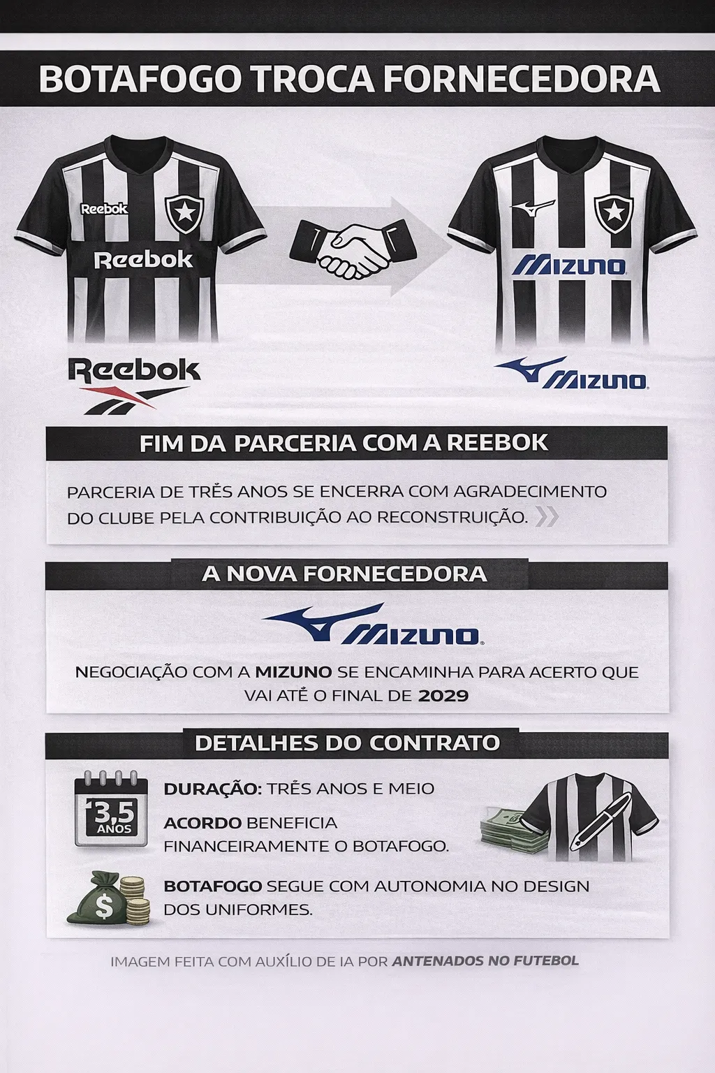 Foto gerada pela Inteligência Artificial – ChatGPT