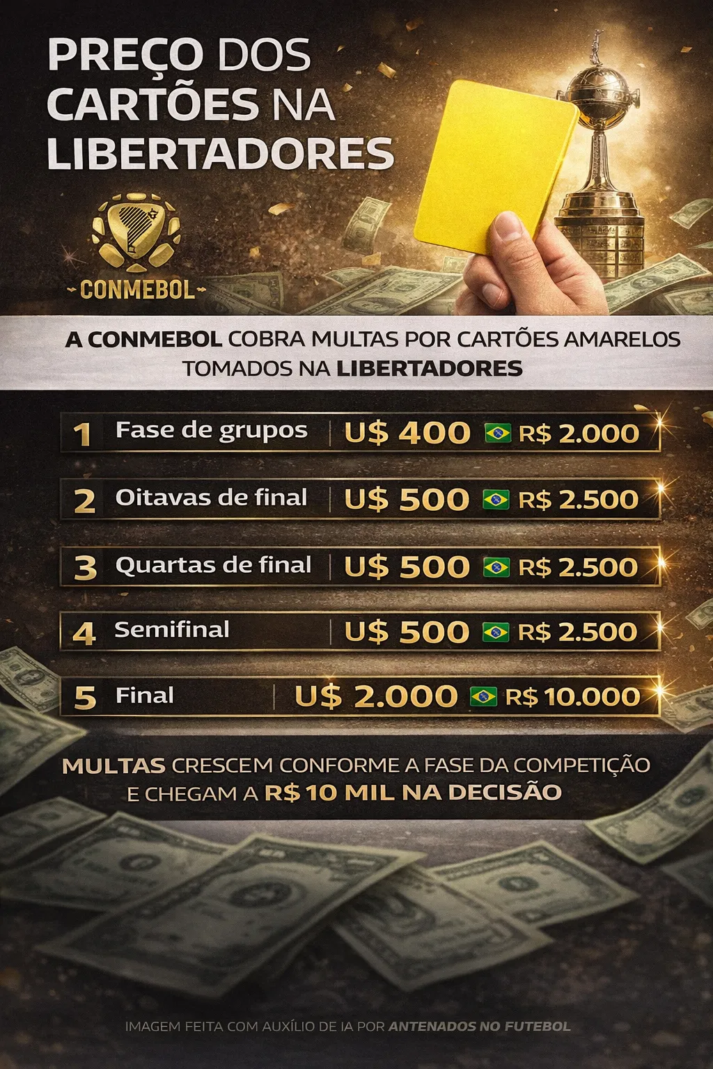 Foto gerada pela Inteligência Artificial – ChatGPT