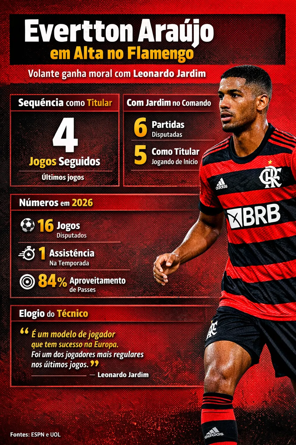 Imagem gerada por inteligência artificial – ChatGPT