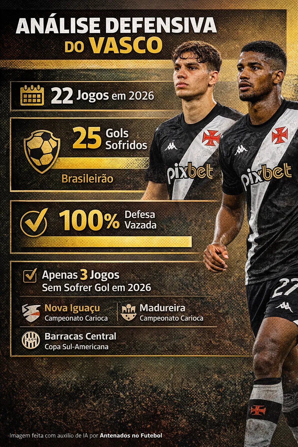 Imagem gerada por inteligência artificial – ChatGPT