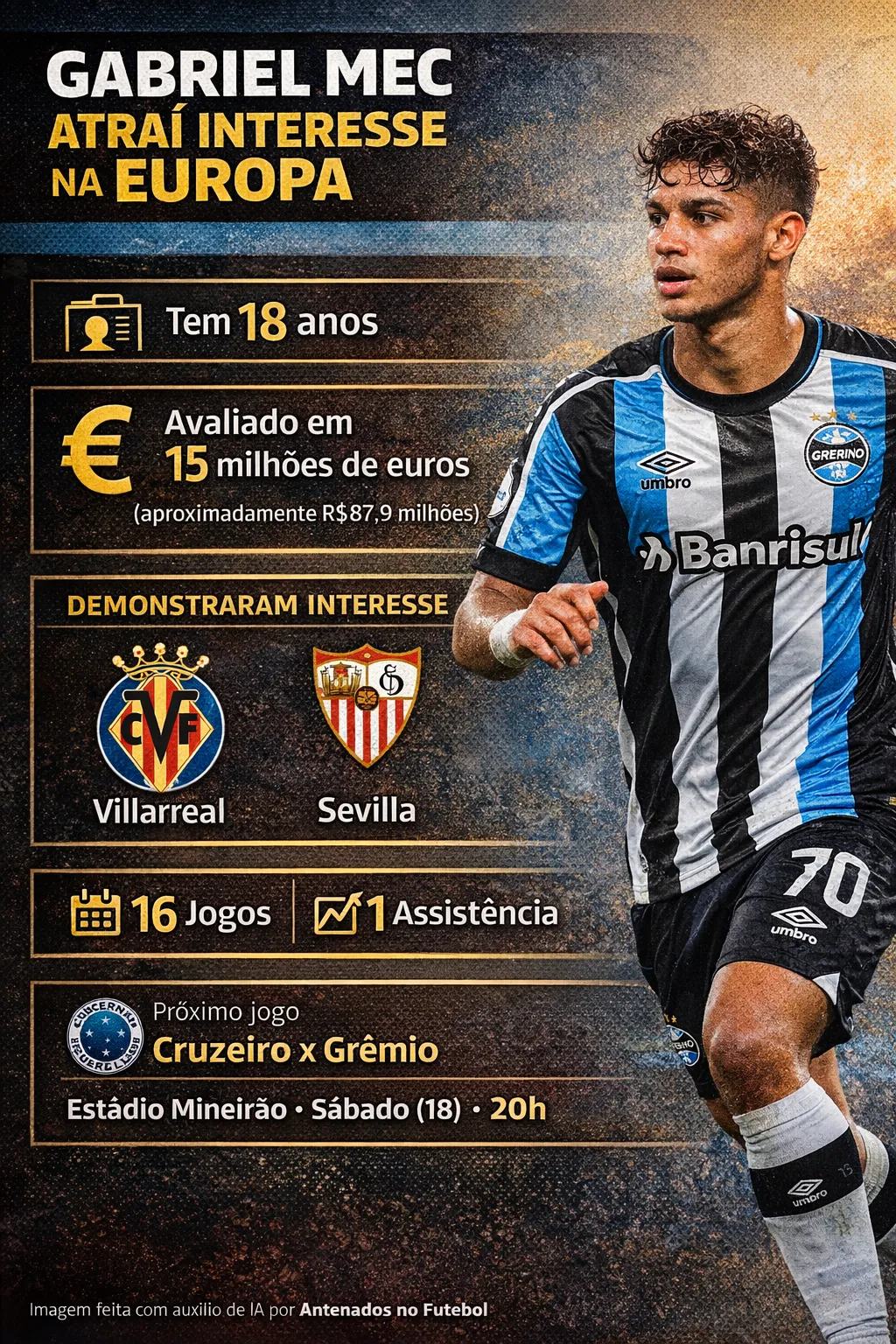 Imagem gerada por inteligência artificial – ChatGPT