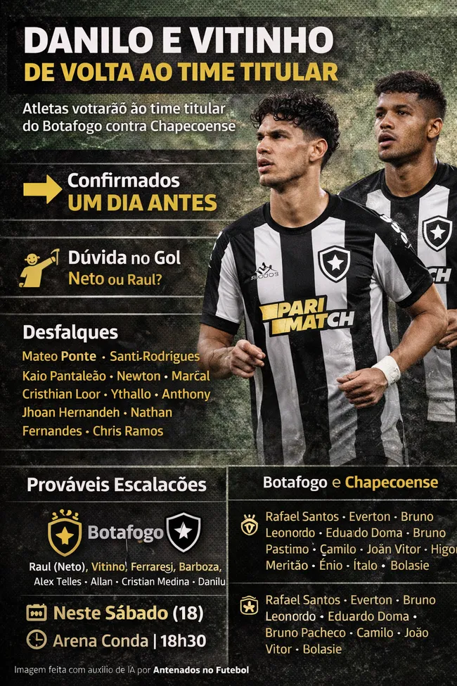 Imagem gerada por inteligência artificial – ChatGPT