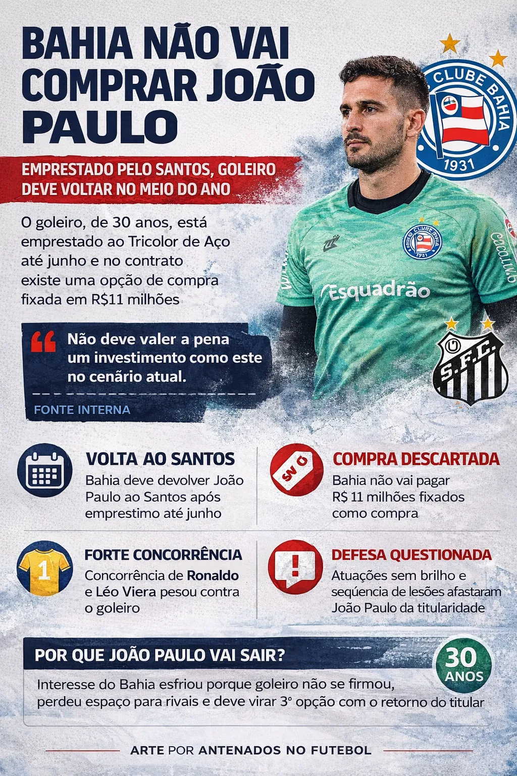 Imagem gerada por inteligência artificial – Gemini/ChatGPT