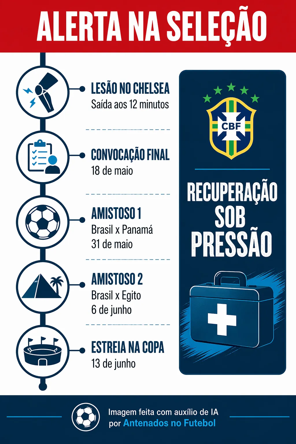 Imagem gerada por inteligência artificial – ChatGPT