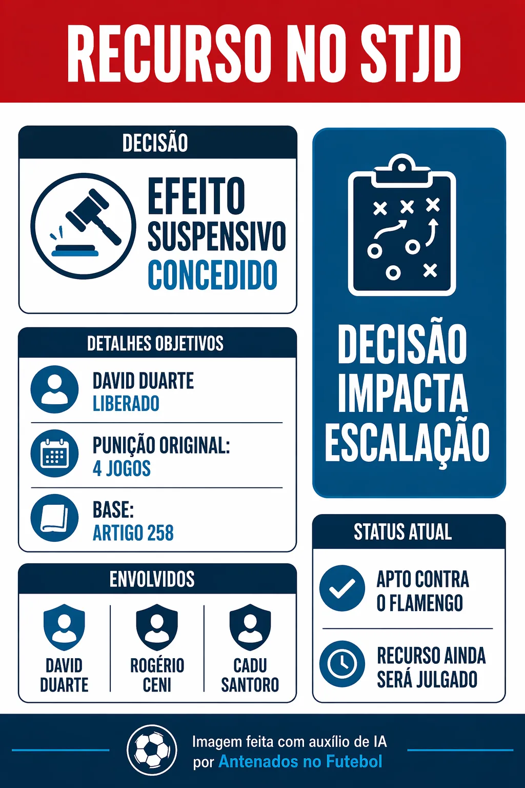 Imagem gerada por inteligência artificial – ChatGPT