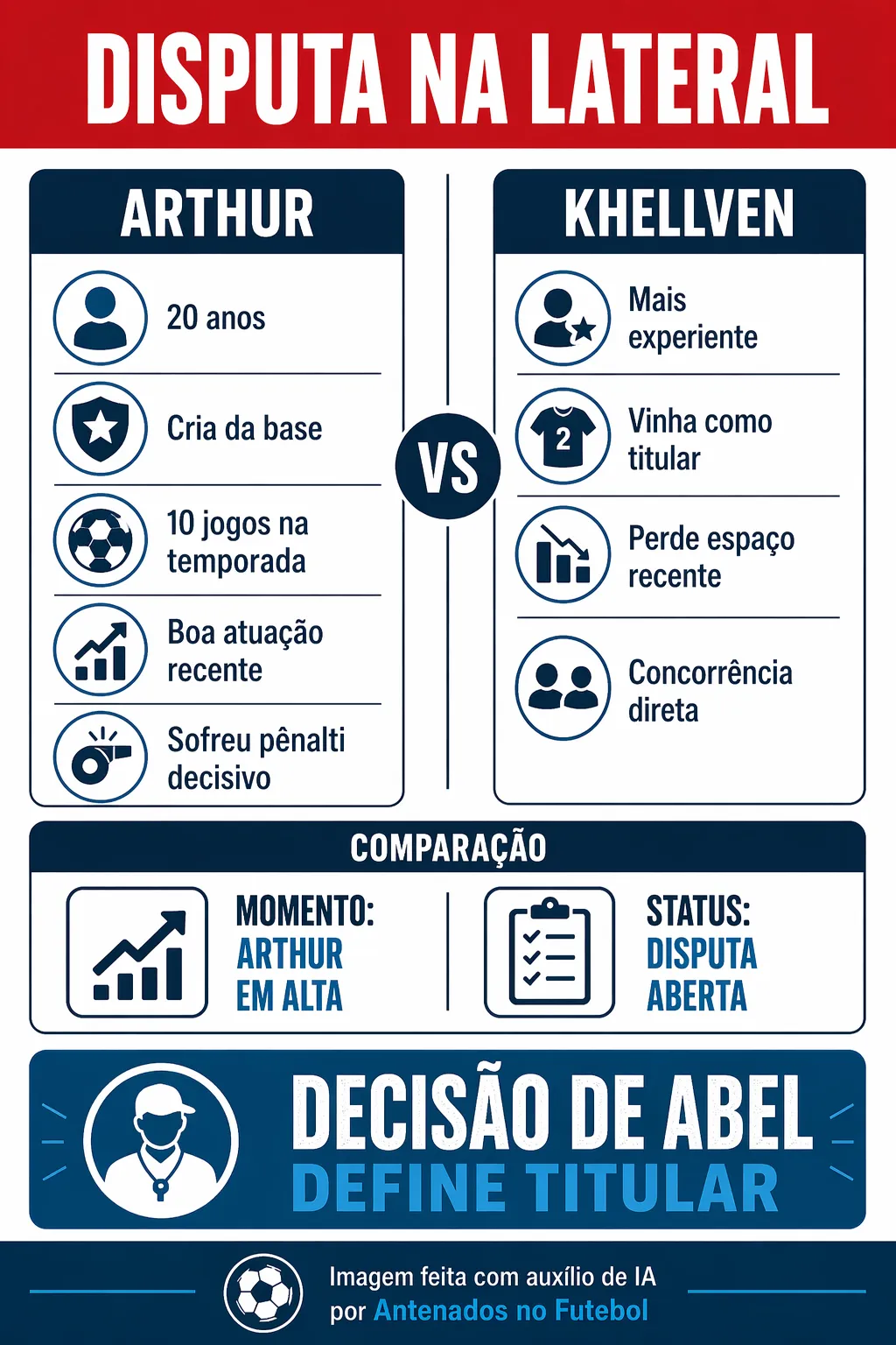 Imagem gerada por inteligência artificial – ChatGPT