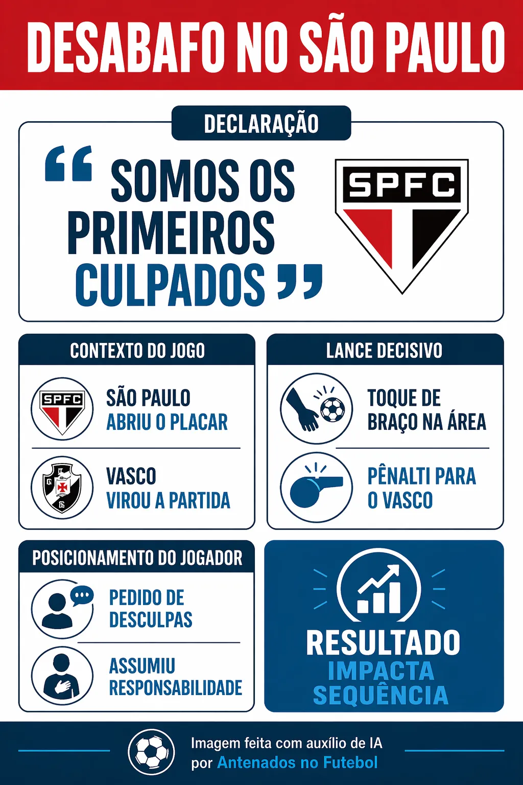 Imagem gerada por inteligência artificila – ChatGPT