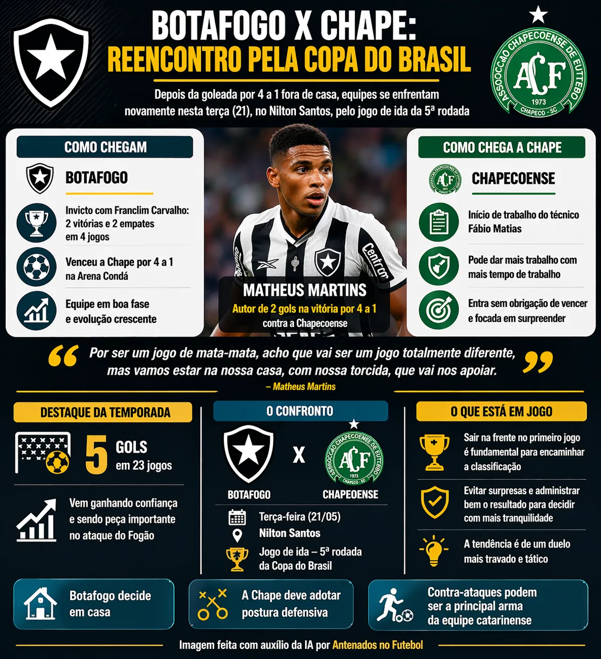 Imagem gerada por inteligência artificila – ChatGPT