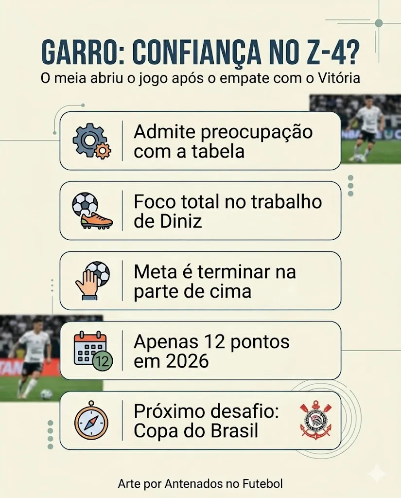 Imagem gerada por inteligência artificila – Gemini