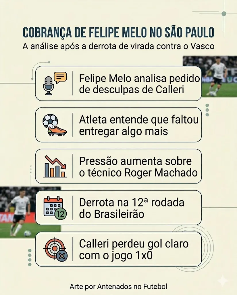 Imagem gerada por inteligência artificila – Gemini