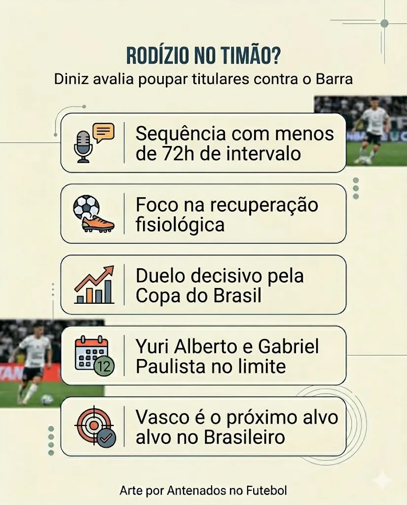 Imagem gerada por inteligência artificila – Gemini