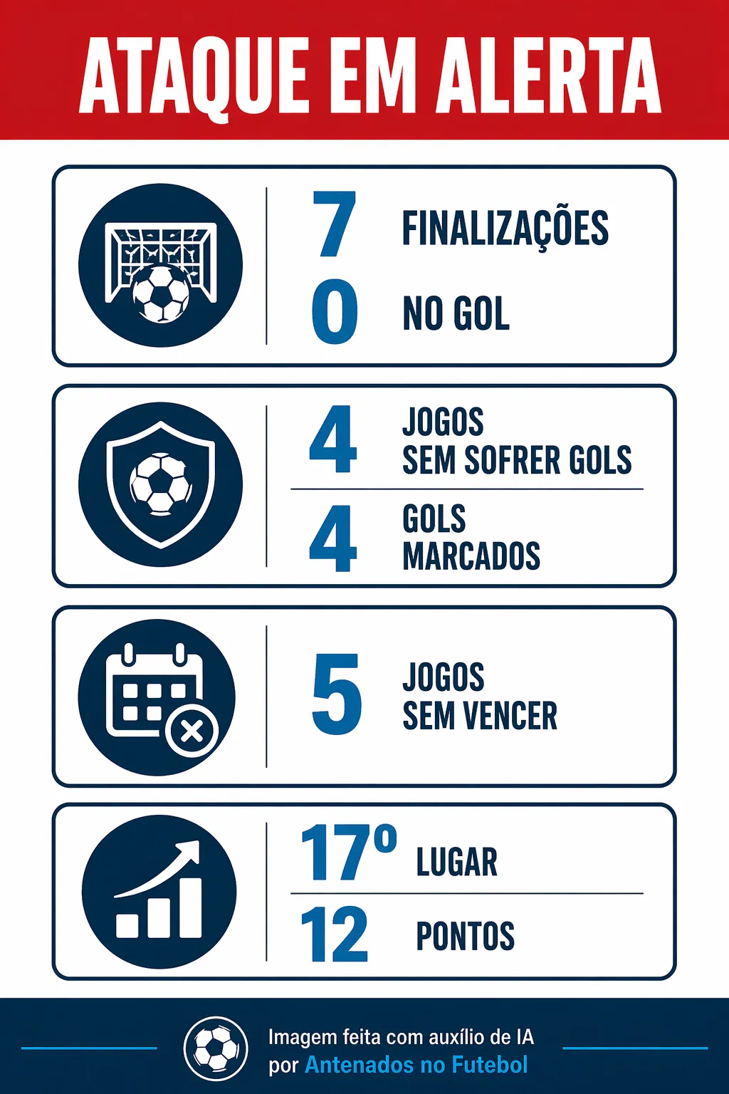Imagem gerada por inteligência artificial – ChatGPT