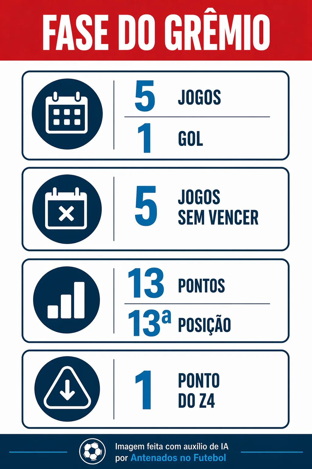 Imagem gerada por inteligência artificial – ChatGPT