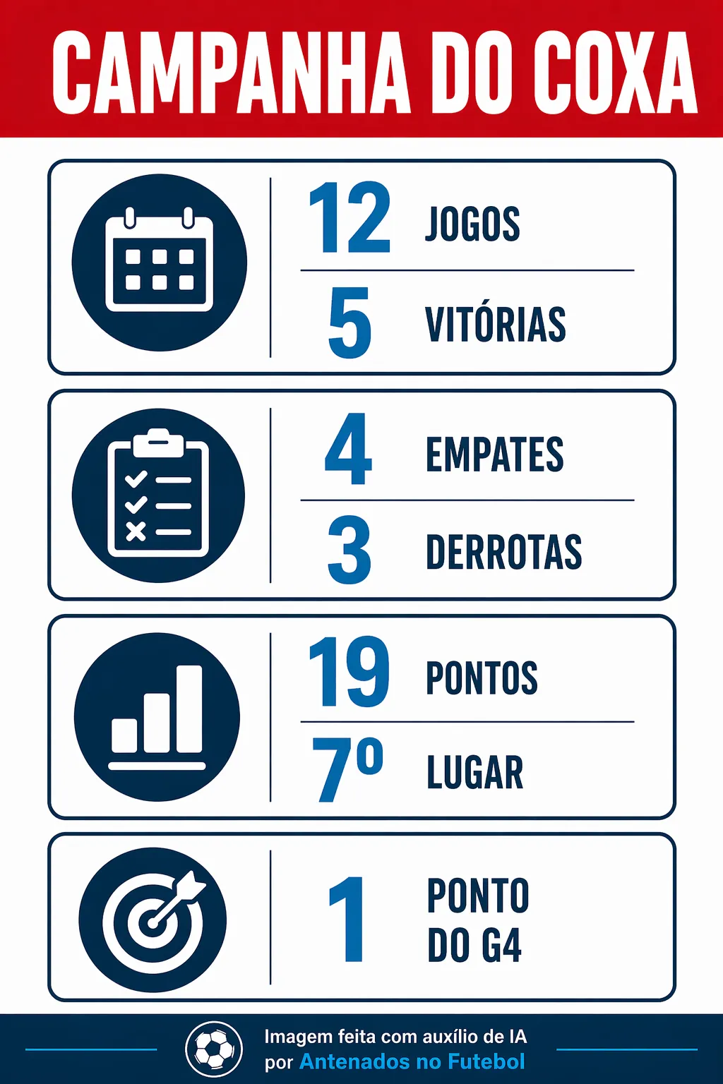 Imagem gerada por inteligência artificial – ChatGPT
