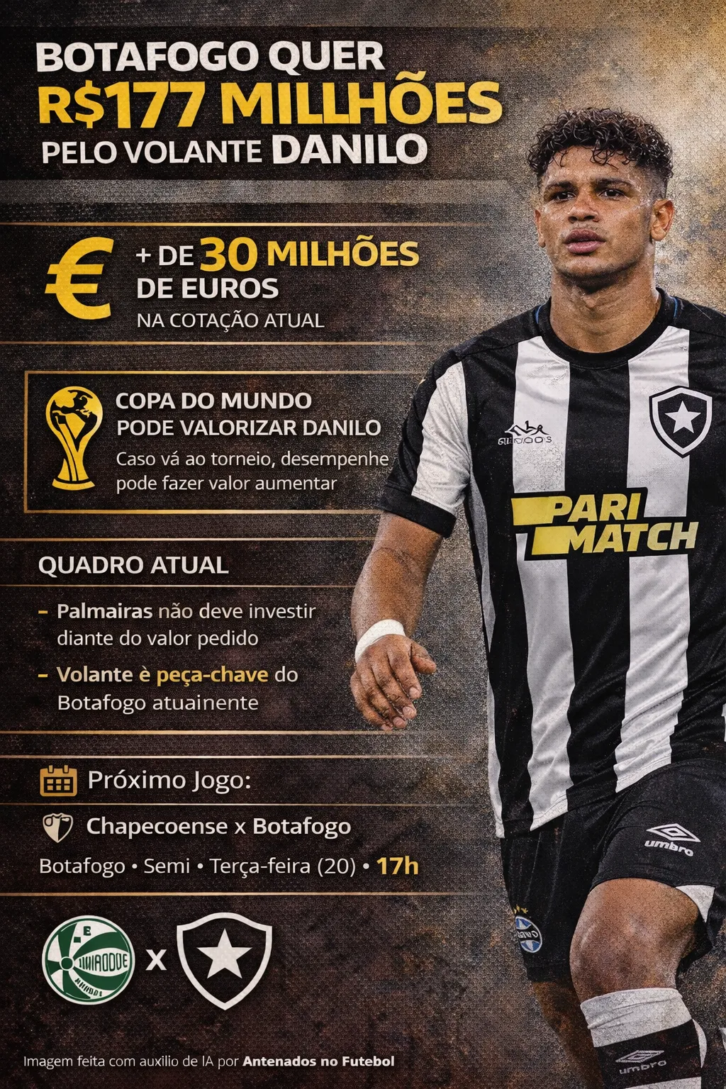 Imagem gerada por inteligência artificial – ChatGPT