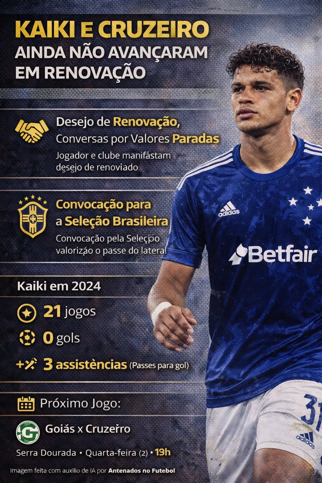 Imagem gerada por inteligência artificial – ChatGPT