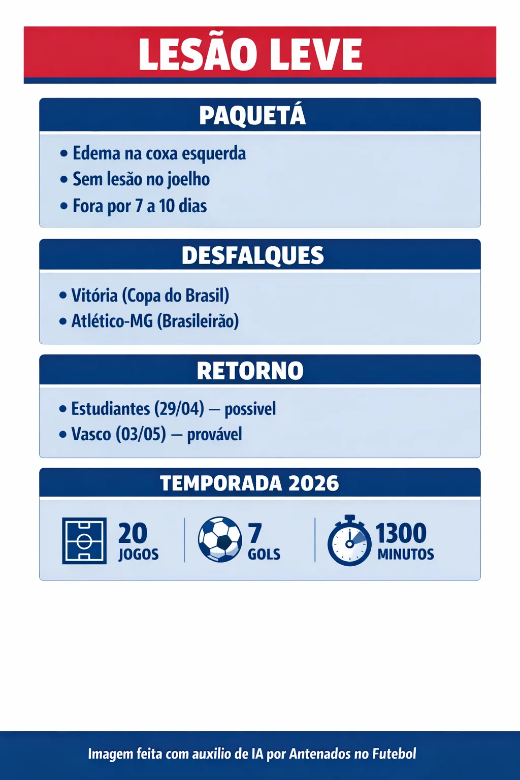 Imagem gerada por inteligência artificial – ChatGPT