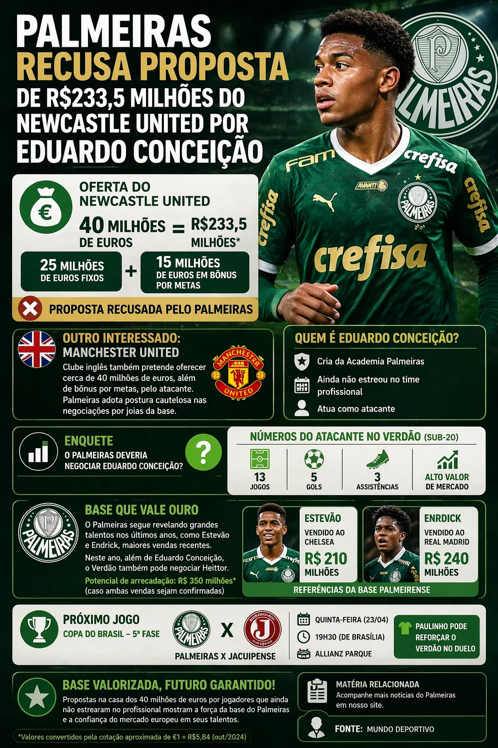 Imagem gerada por inteligência artificial – ChatGPT