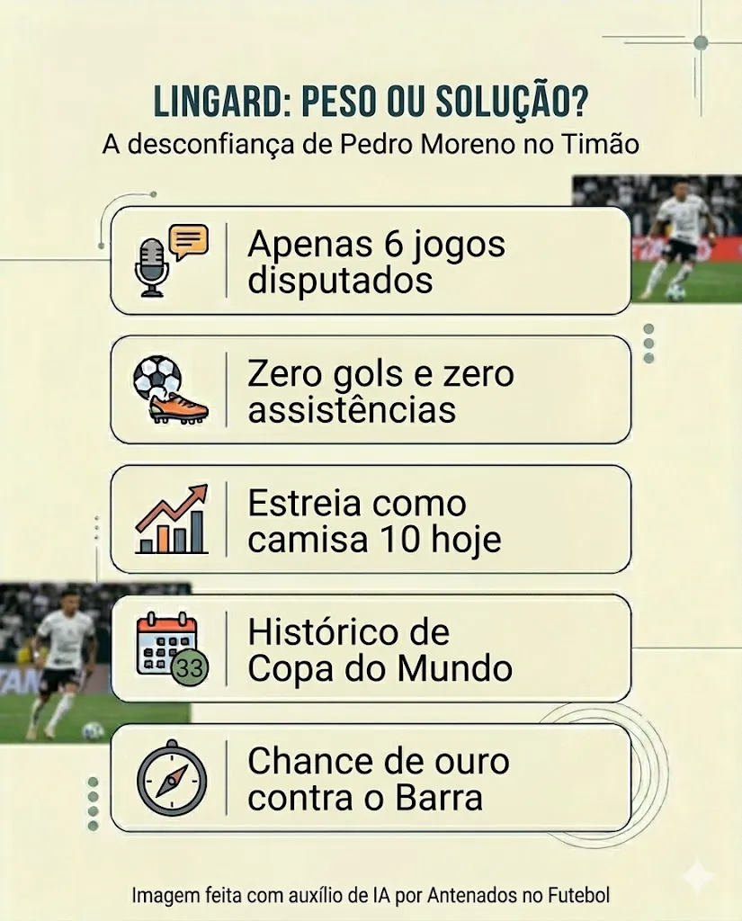 Imagem gerada por inteligência artificila – Gemini