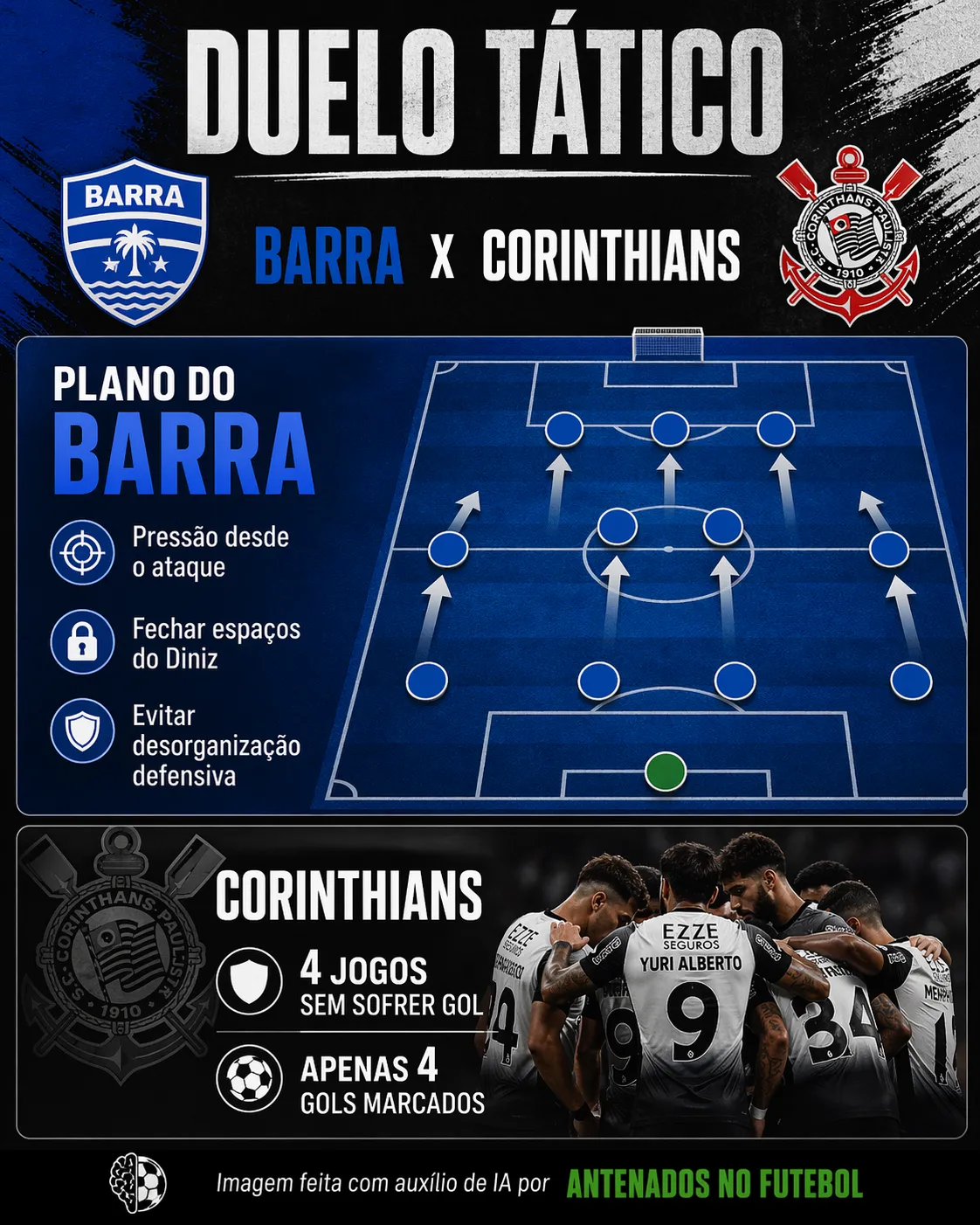 Imagem gerada por inteligência artificial – ChatGPT