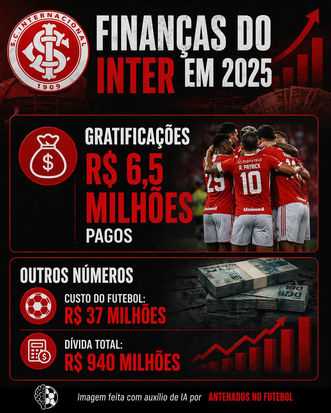 Imagem gerada por inteligência artificial – ChatGPT