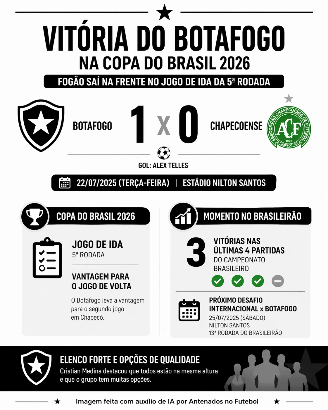 Imagem gerada por inteligência artificial – ChatGPT