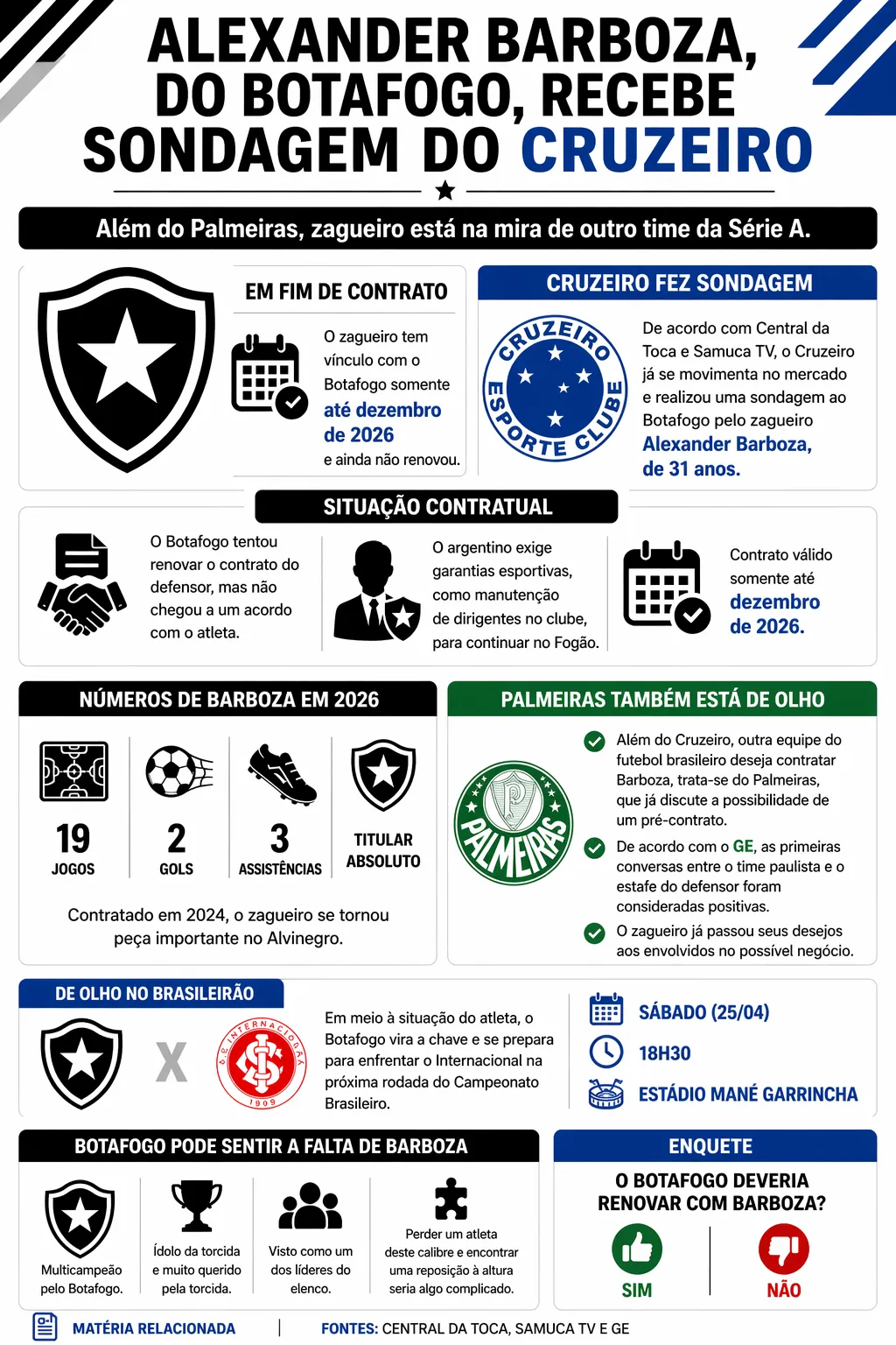 Imagem gerada por inteligência artificial – ChatGPT