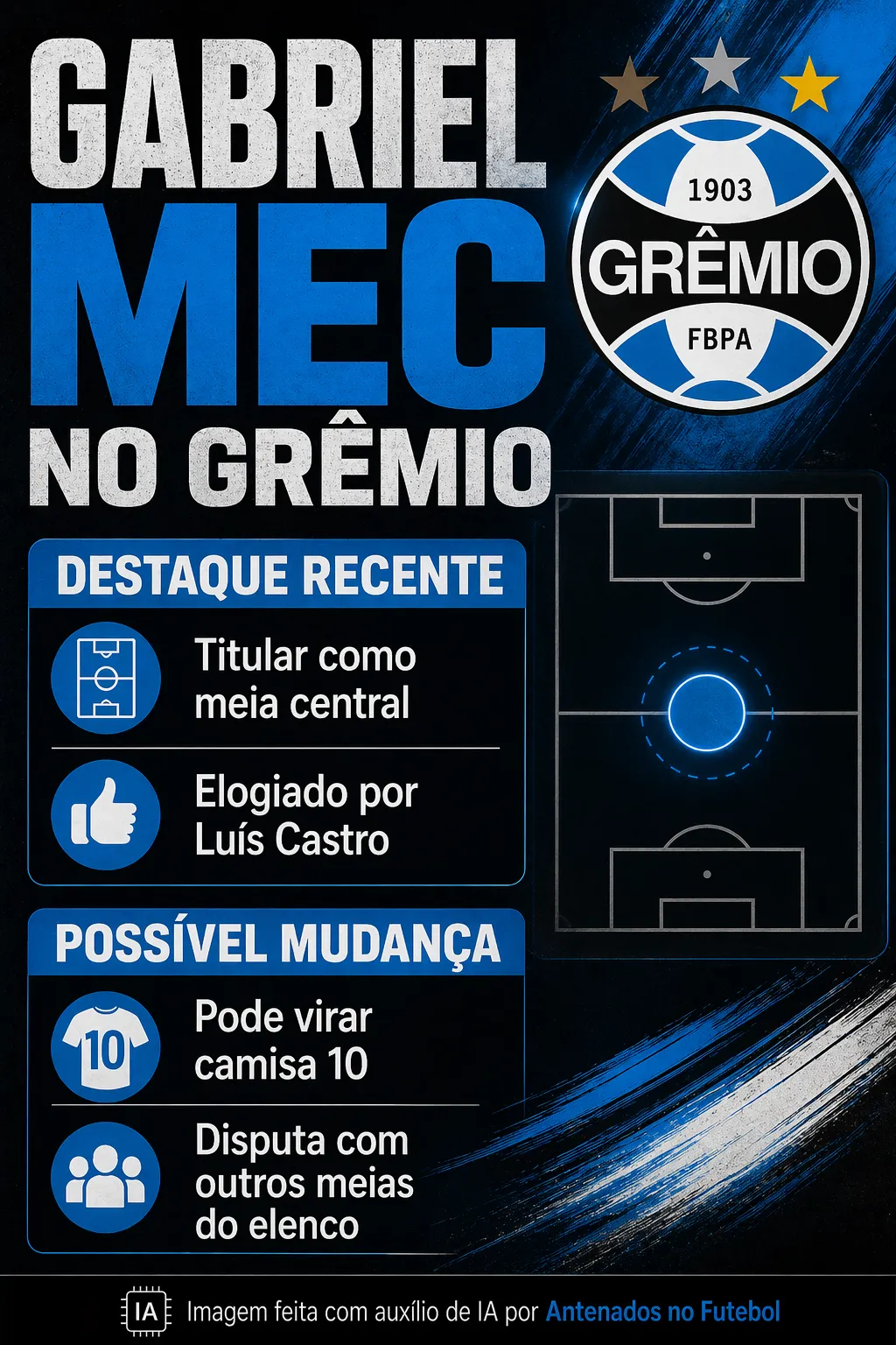 Imagem gerada por inteligência artificial – ChatGPT