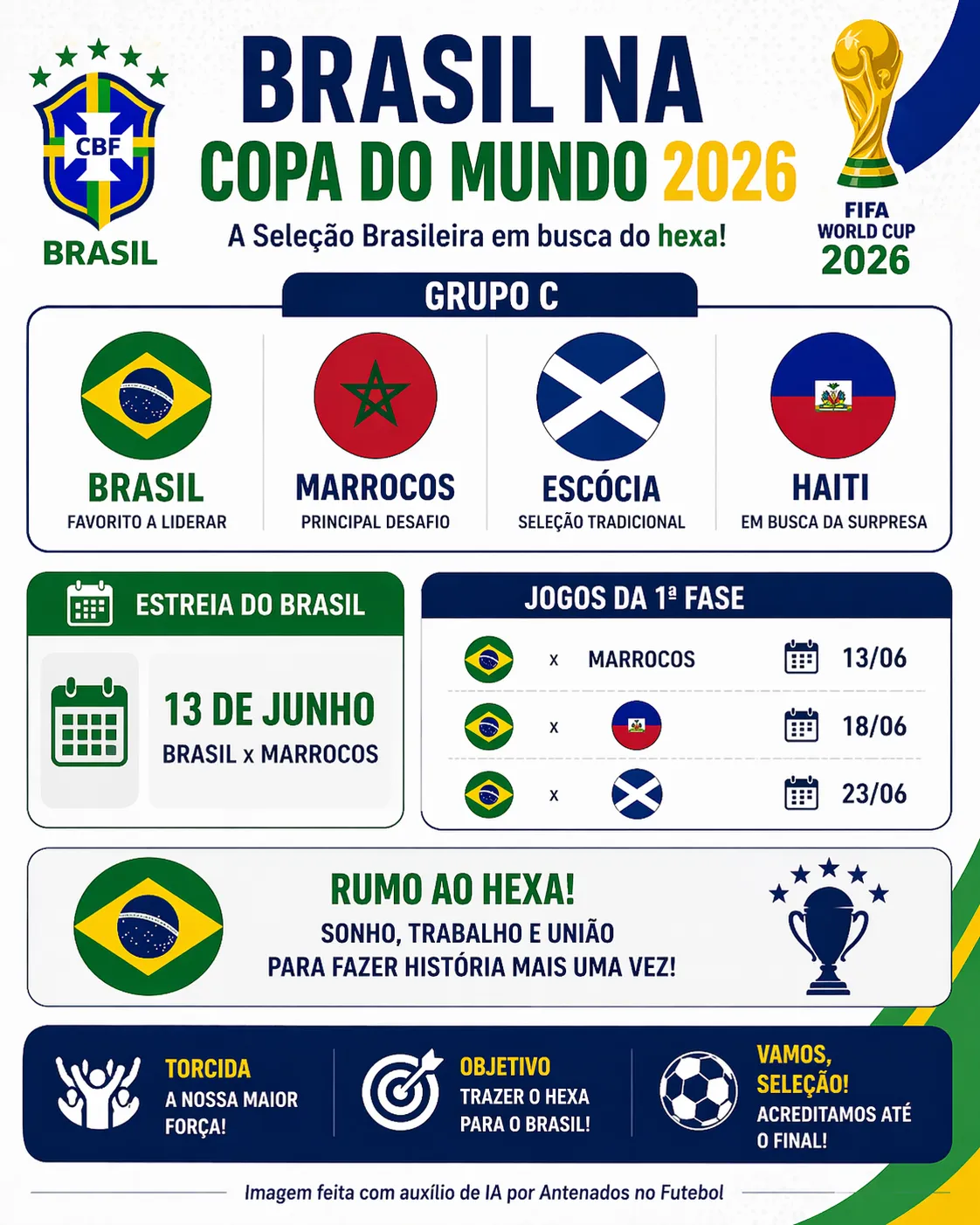 Imagem gerada por inteligência artificial – ChatGPT