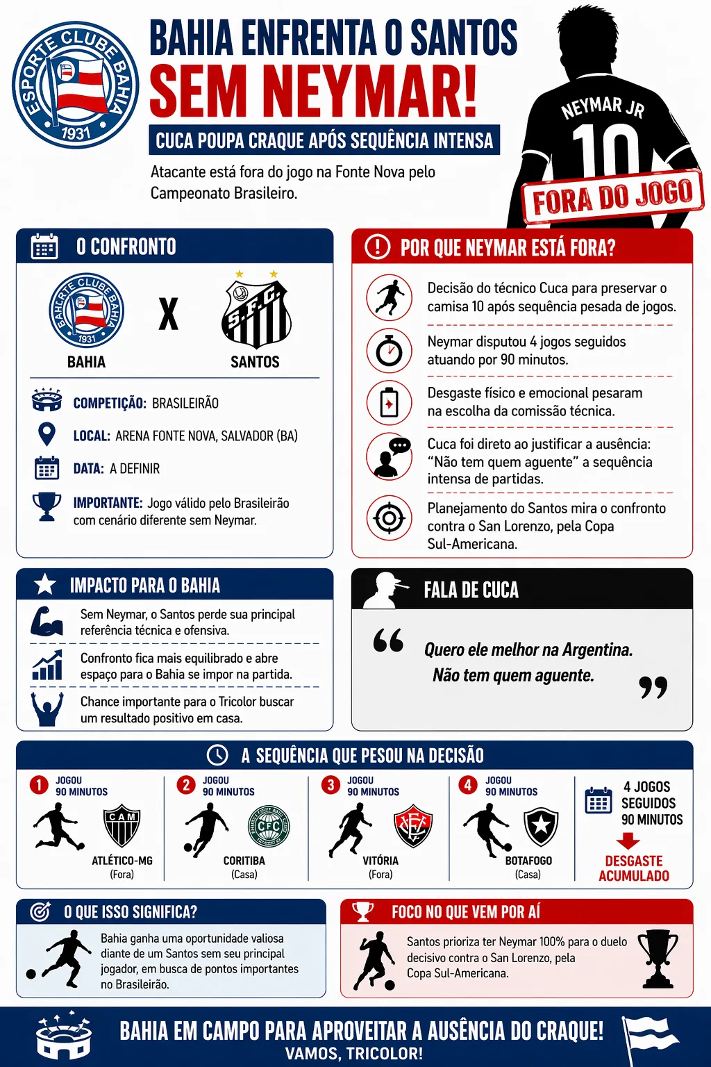 Foto gerada pela Inteligência Artificial – ChatGPT