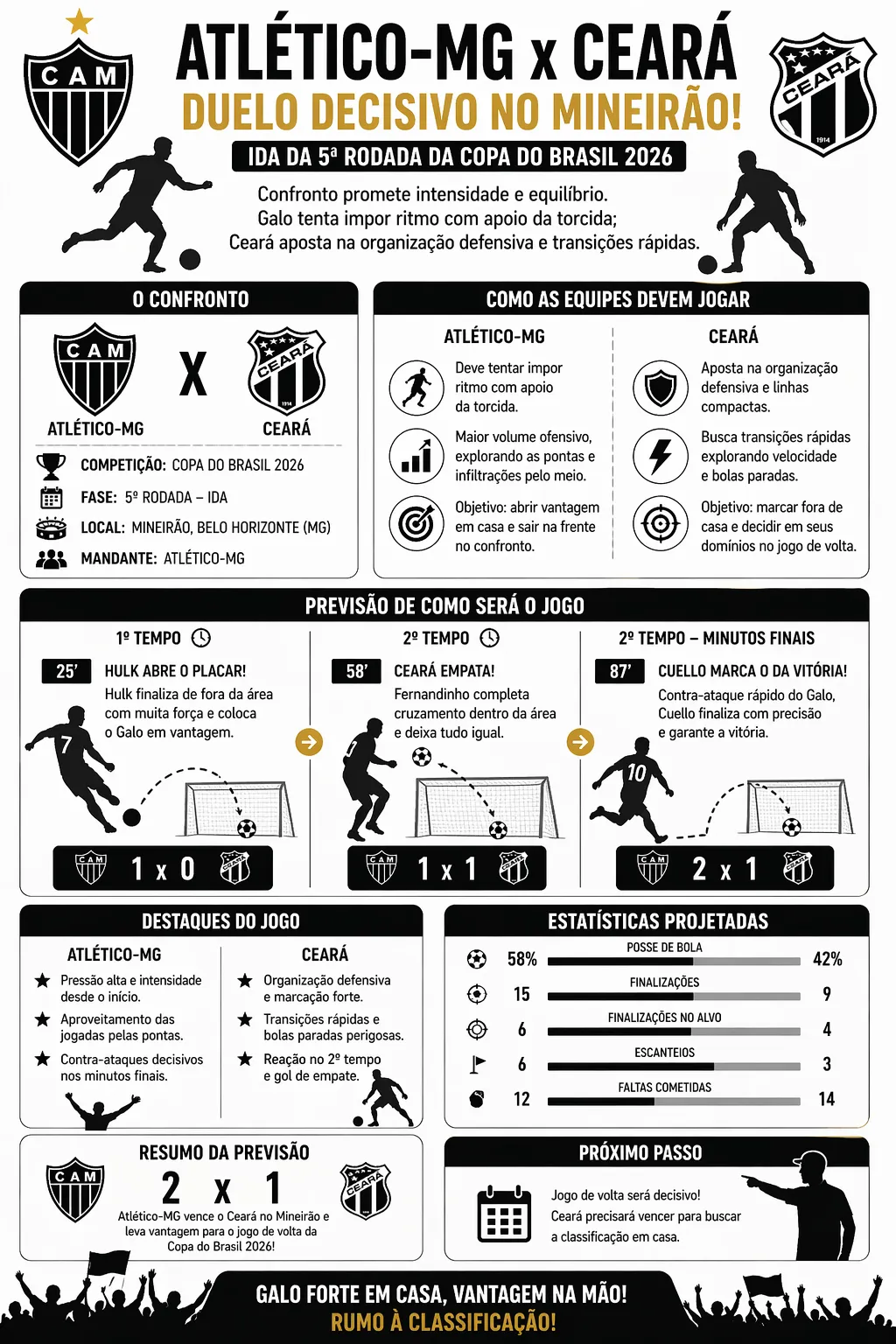 Foto gerada pela Inteligência Artificial – ChatGPT