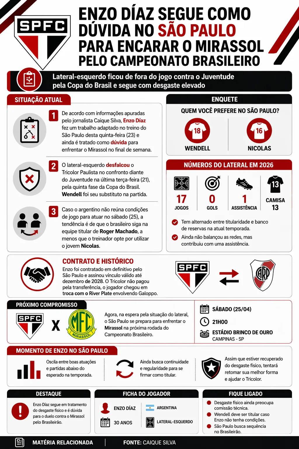 Imagem gerada por inteligência artificial – ChatGPT