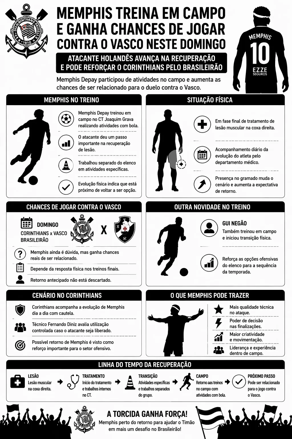 Foto gerada pela Inteligência Artificial – ChatGPT