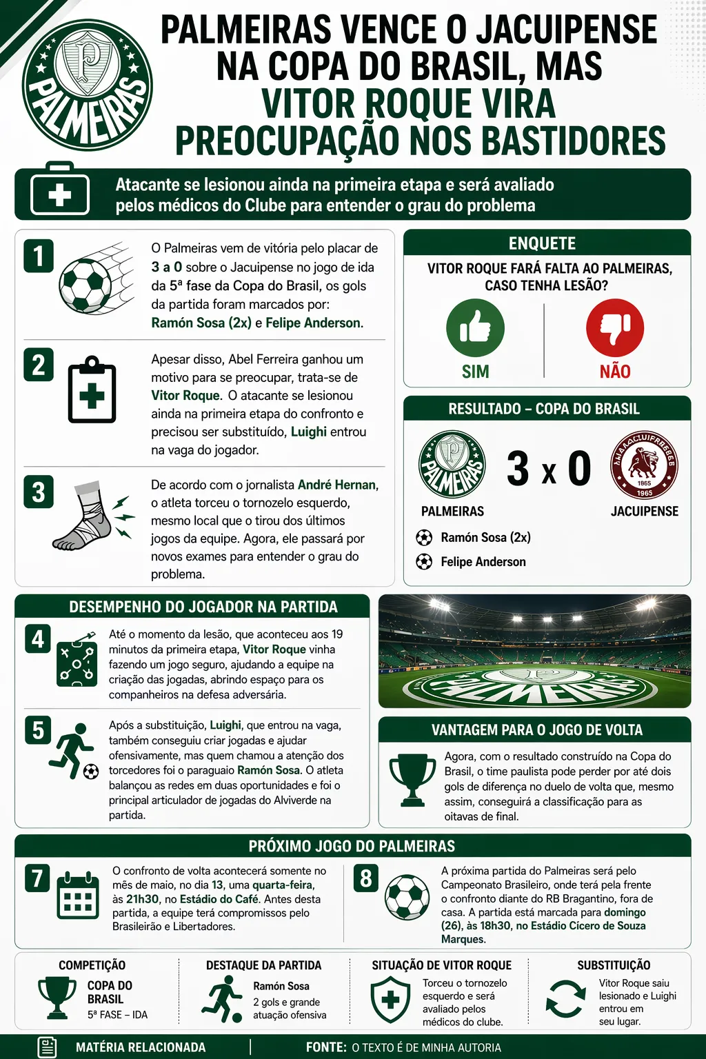 Imagem gerada por inteligência artificial – ChatGPT