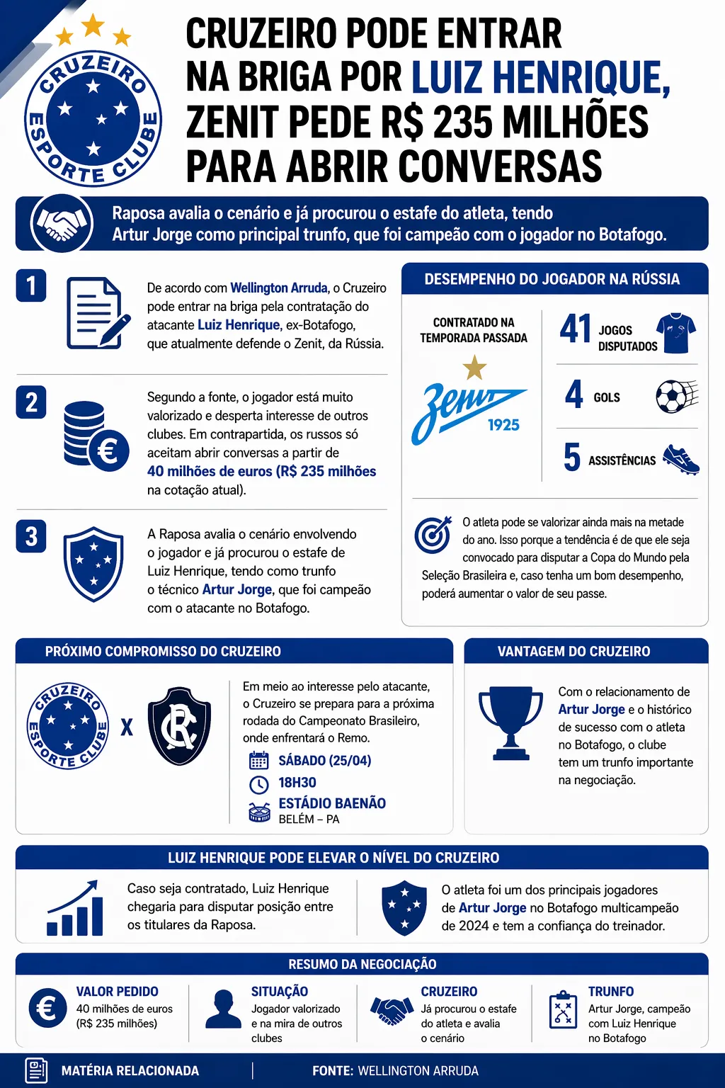 Imagem gerada por inteligência artificial – ChatGPT