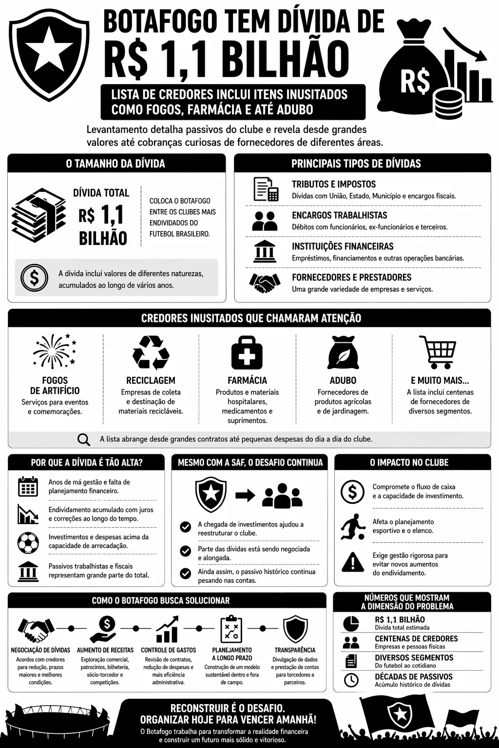 Foto gerada pela Inteligência Artificial – ChatGPT
