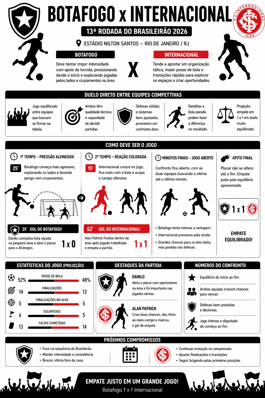 Foto gerada pela Inteligência Artificial – ChatGPT