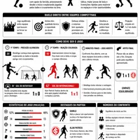 Inteligência Artificial crava Botafogo x Inter terminando em empate