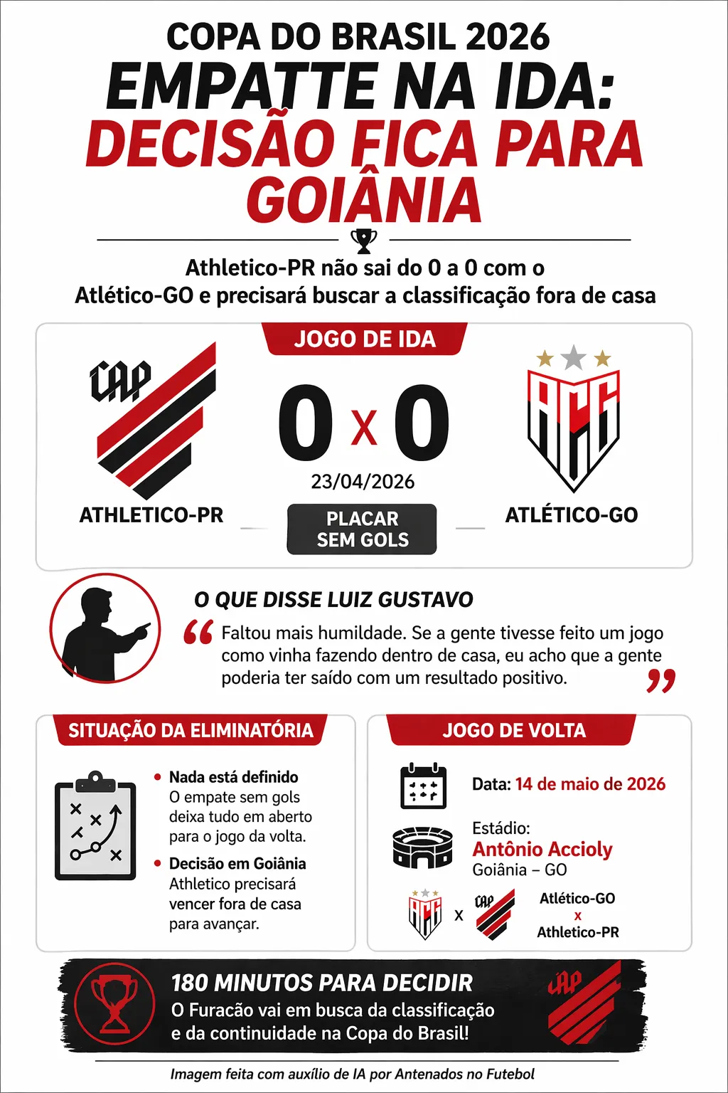 Imagem gerada por inteligência artificial – ChatGPT