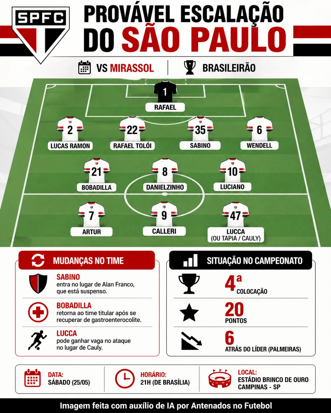 Imagem gerada por inteligência artificial – ChatGPT