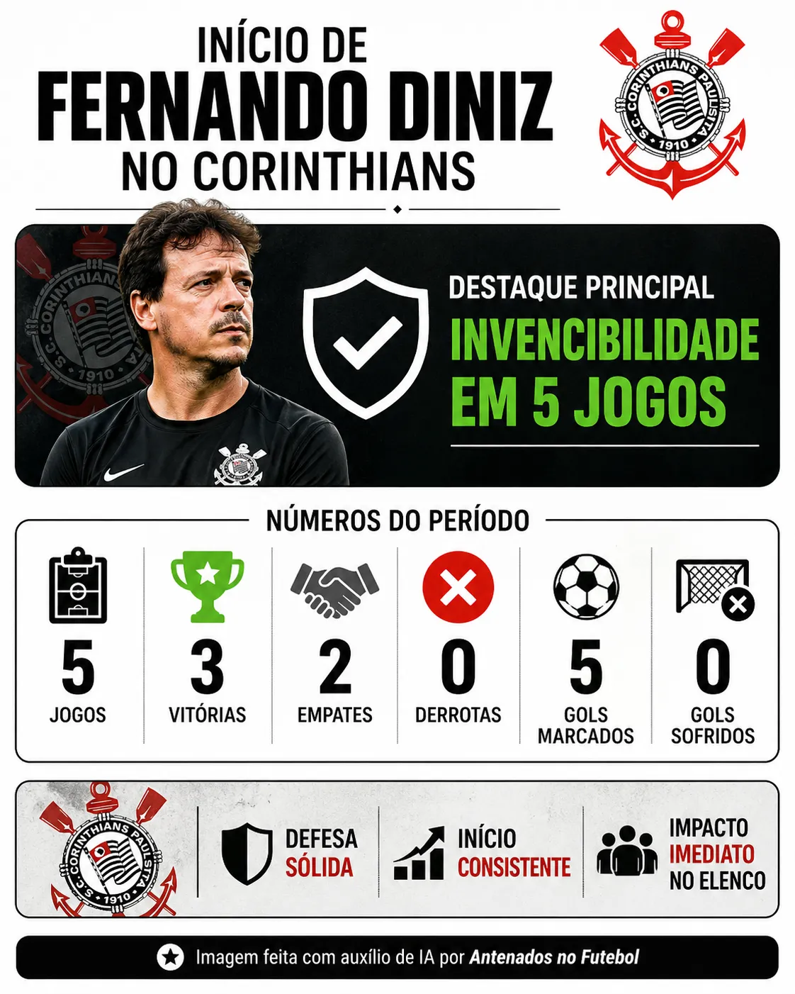 Imagem gerada por inteligência artificial – ChatGPT