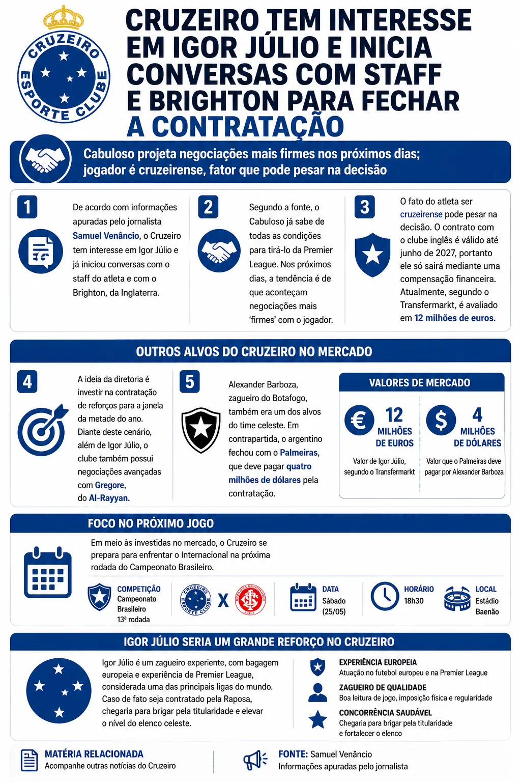 Imagem gerada por inteligência artificial – ChatGPT