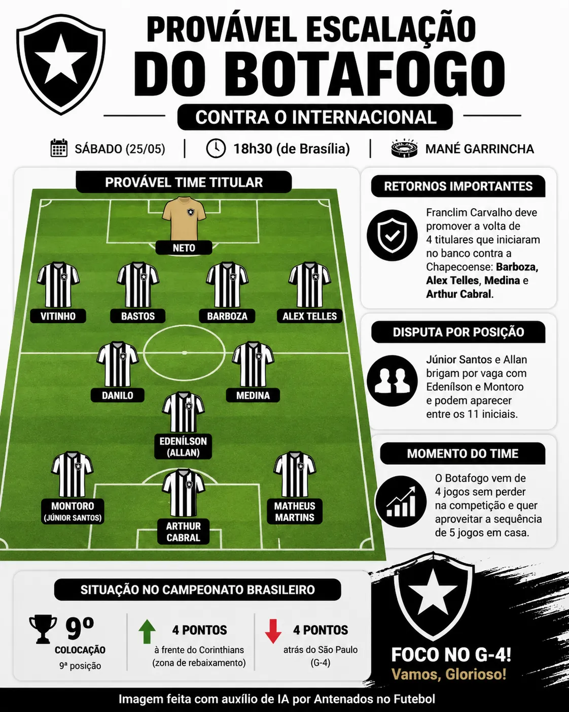 Imagem gerada por inteligência artificial – ChatGPT