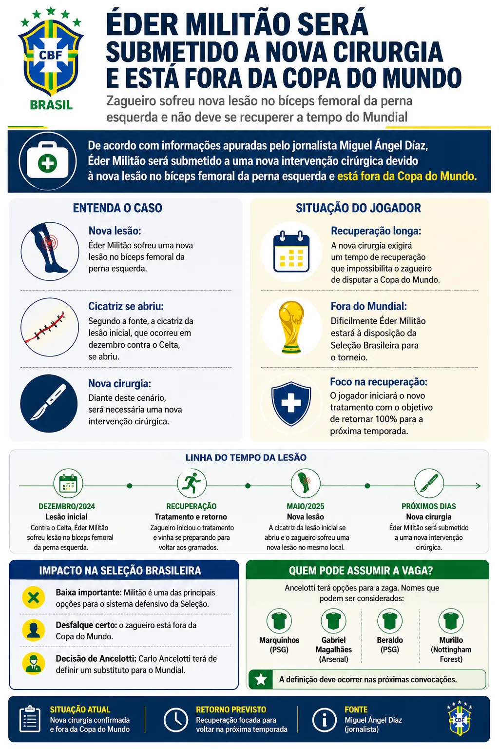 Imagem gerada por inteligência artificial – ChatGPT