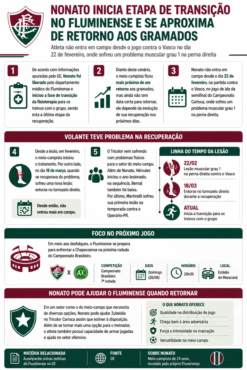 Imagem gerada por inteligência artificial – ChatGPT