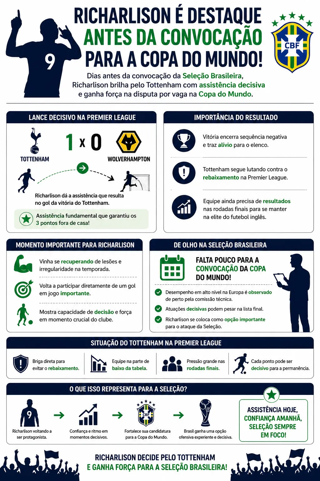 Foto gerada pela Inteligência Artificial – ChatGPT