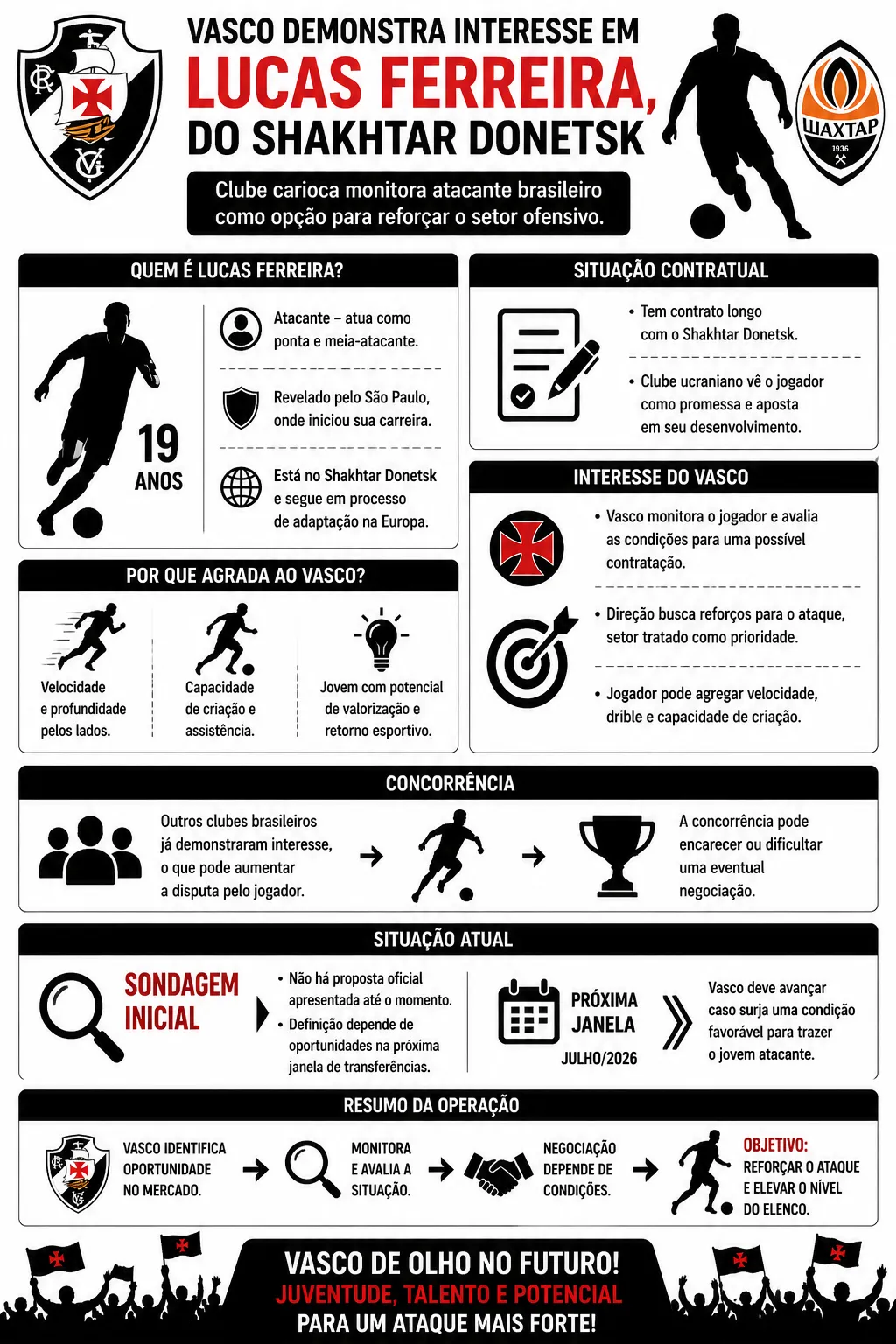 Foto gerada pela Inteligência Artificial – ChatGPT
